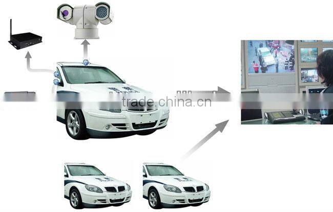 Professional Car Power Supply Design 4CH Mobile Car DVR Shock Proof Support Software Upgrading Customized Function