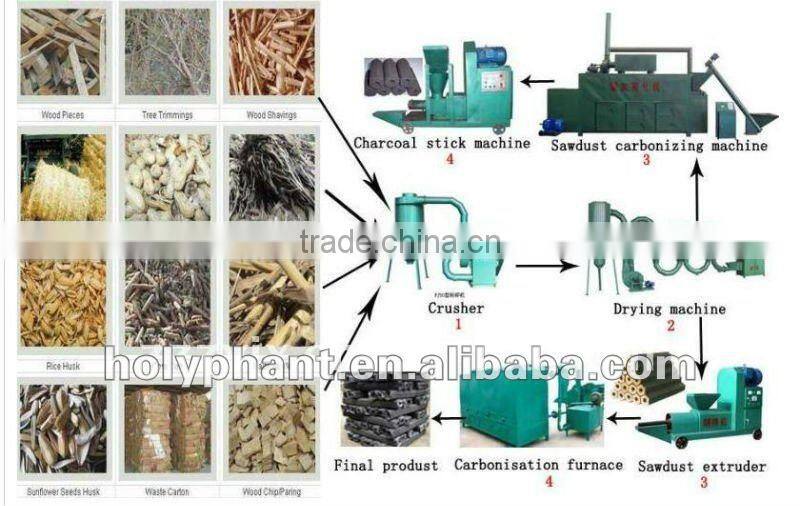 ZBJ series briquette machine with capacity 150-200 kg/h