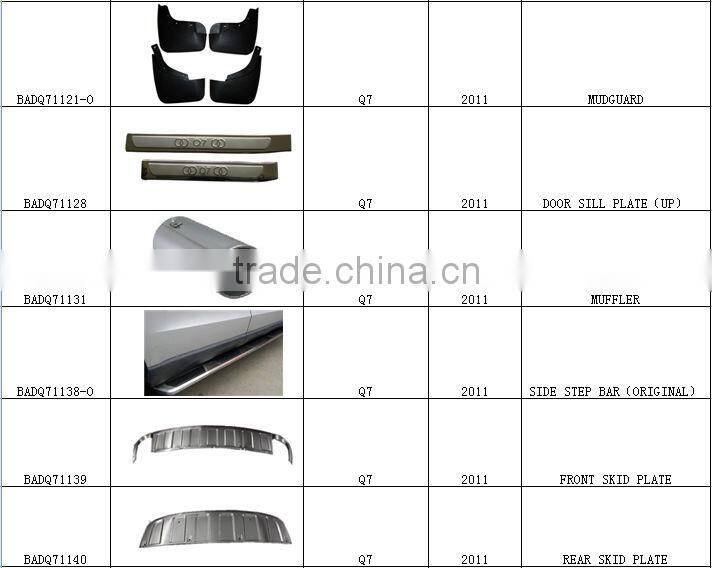 Car skid plate for Audi Q7