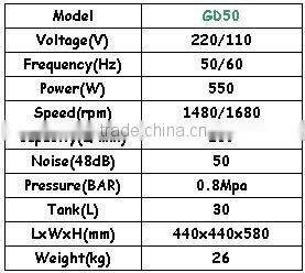 CE SGS 30L Noiseless Oil Free Air Compressor 550W