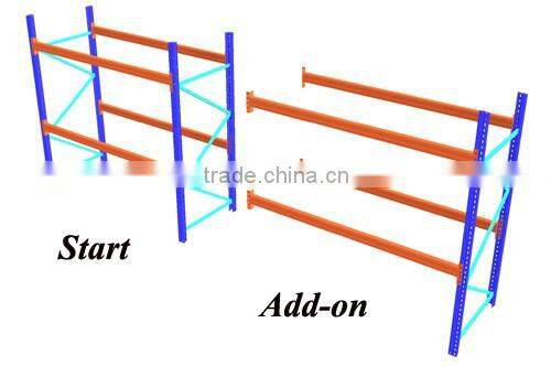 heavy duty warehouse storage rack for sale
