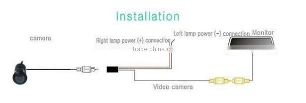 waterproof car rear view camera,cheapest car camera,car rear view system