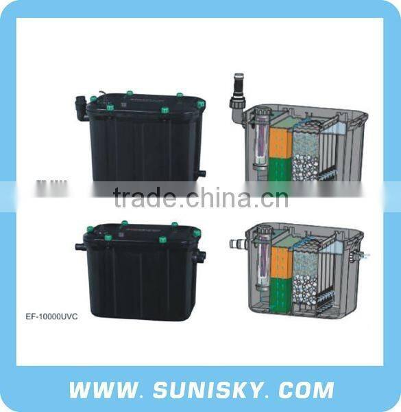 China manufacture UV aquarium filter external canister