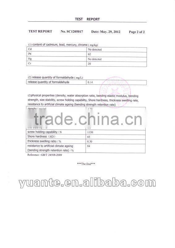 outdoor wood plastic composite / wpc wall panel 2