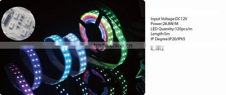 7.2W/M DC12V IP20/IP65 SMD5050 LED strip lighting