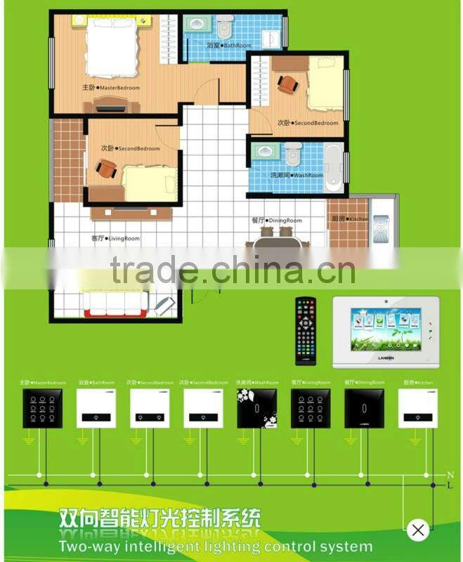 competitive video door phone for villa/apartment