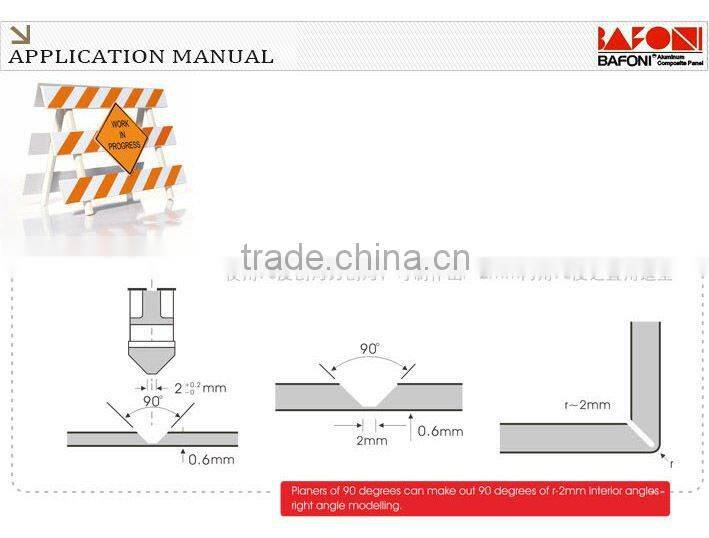 PVDF/PE High Glossy Aluminium Composite Panel