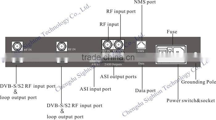 catv digital headend 2Tuner dvb-s dvb-s2 to dvb-t satellite tv modulator
