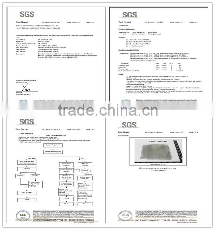 0.44mm 440 Micron 25 AWG Magnetic 430 Grade Stainless Steel Wire Mesh Screen
