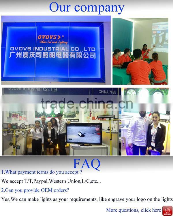 wholesale super power ovovs 80w double led headlight for harley with IP67