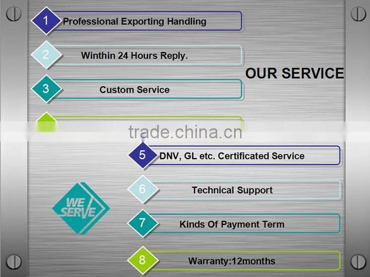 High Quality Linear Guide HGR65 L600mm Rail and HGH65CA Blocks For 3D Printer