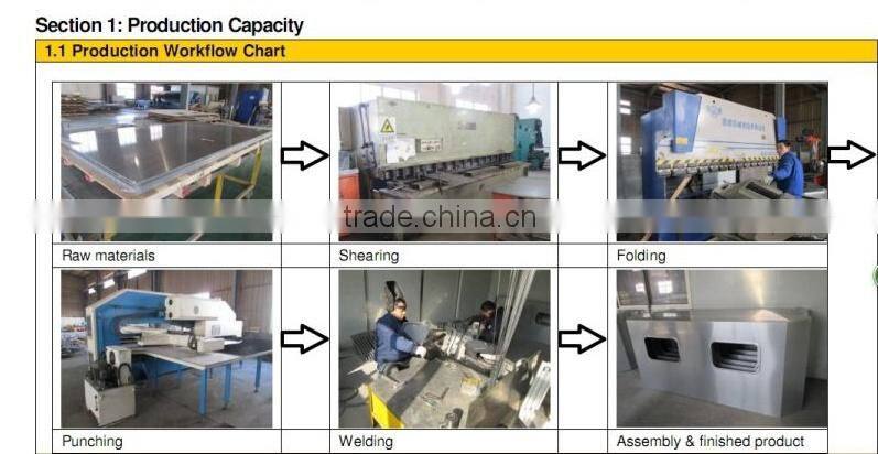Welding Steel Part Support Base