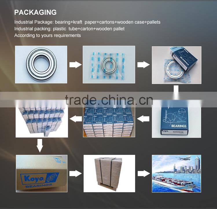 High quality Spherical Roller Bearings 24072