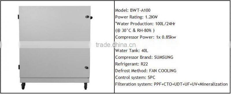 Professional Air Water Generator with Charming Appearance