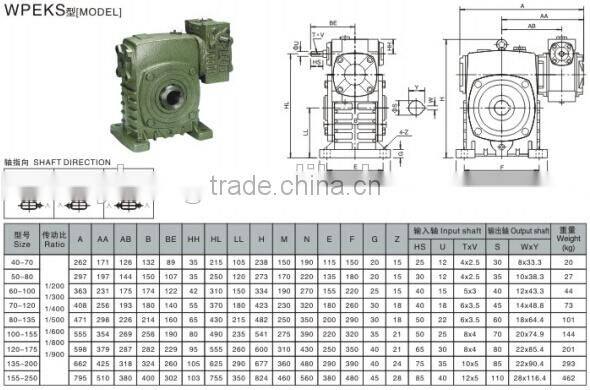 Small Volume Gearbox for Pan Mixer
