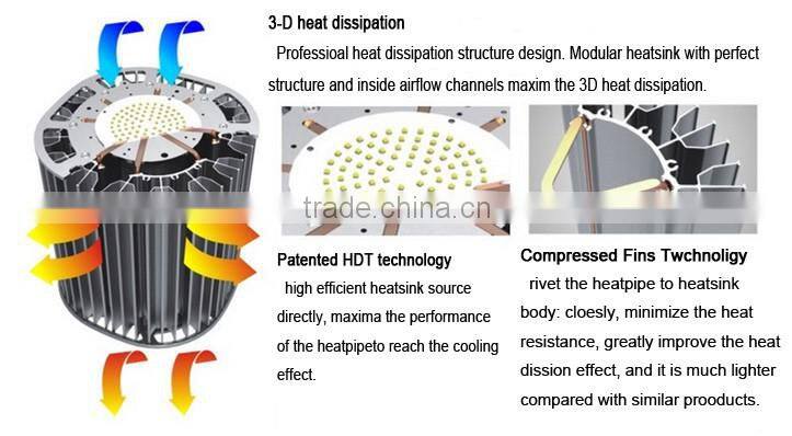 60w led high bay light CE power supply high bay led light industrial