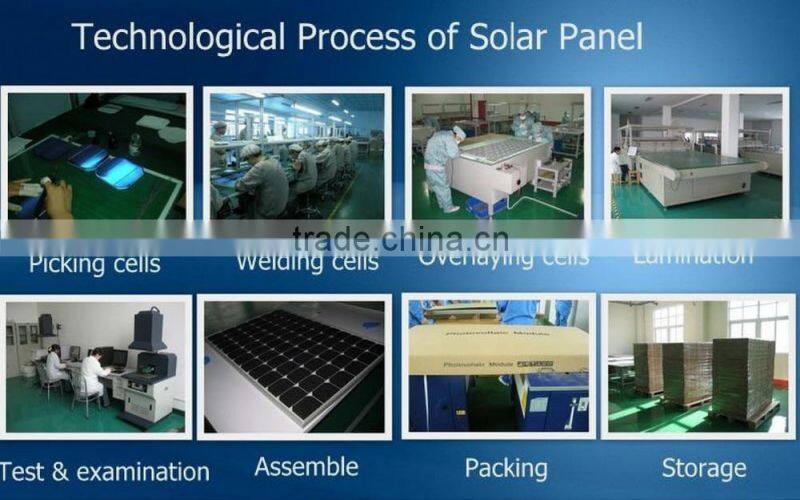 Solar street LED light solar panel 80W solar module 250W 300W poly and mono solar panel system PV module plant 1MW 3MW 5MW