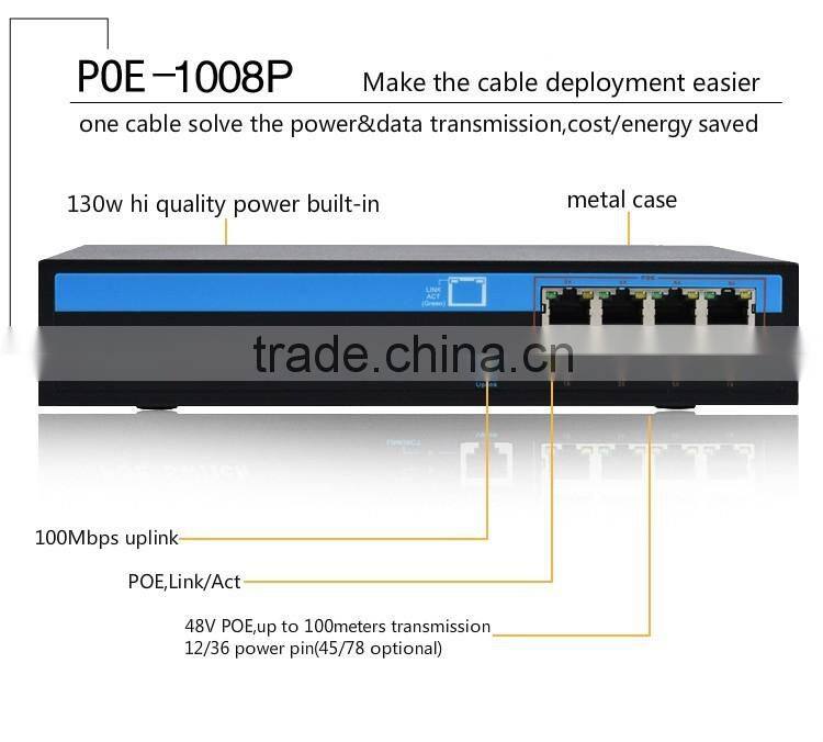 130w built-in high quality stable IEEE802.3af/at 48V 8 port POE Switch with 1 uplink
