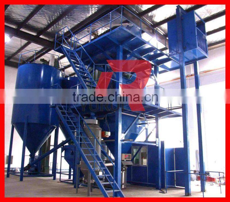 competitive manufacturer gypsum/plaster powder production line