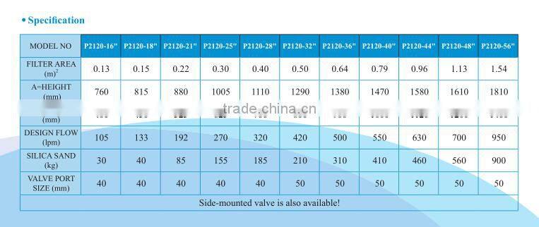 2015 good quality hot on sale swimming pool integrated filter