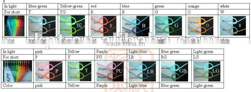 polar 3 super bright and super flexible neon el wire