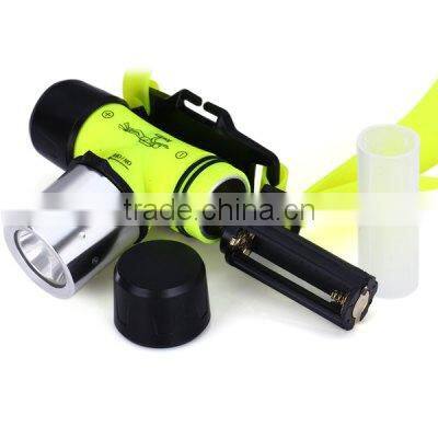 1200 lumens led headlamp most powerful headlamp led