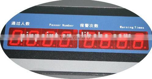 Pinpoint Host body scanner walk through gate for safe condition in stock PD-200