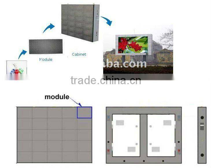 2016 new innovative products P6 stage led screen for concert