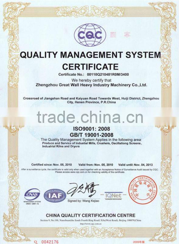 Great Wall Complete Stone Crushing and Screening Plant Mining Equipments for Sale