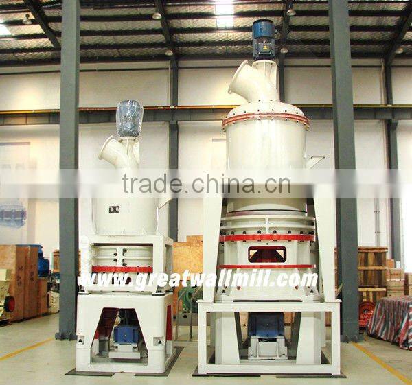 Great Wall CZM Three-Ring Mill