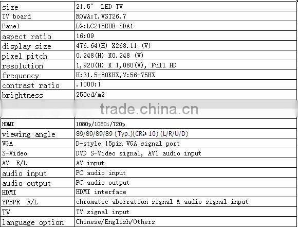 Cheap 21.5" LED TV Small Size TV 21.5 Inch LED TV monitor