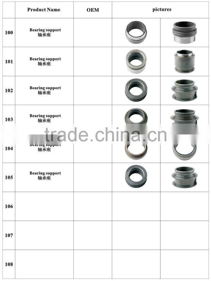 one way sprag clutch bearing fishing reel one-way clutch bearing self-aligning 62RCT3503 for CA1041K2L GC-B2052 EWC0608 release