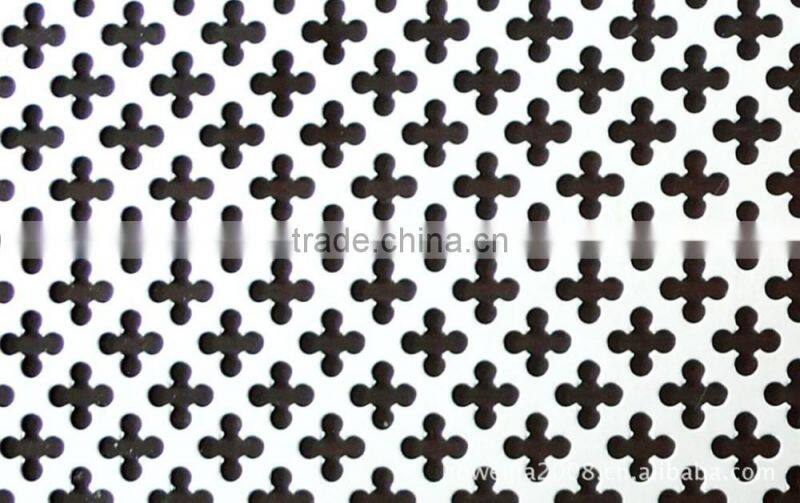 Aluminium perforated panels
