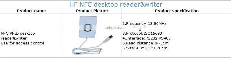 chip card reader rfid nfc reader for door access control