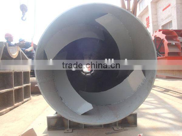 Environment friendly 24x40 inches rotary dryer /mining ore drying machine for hot sale