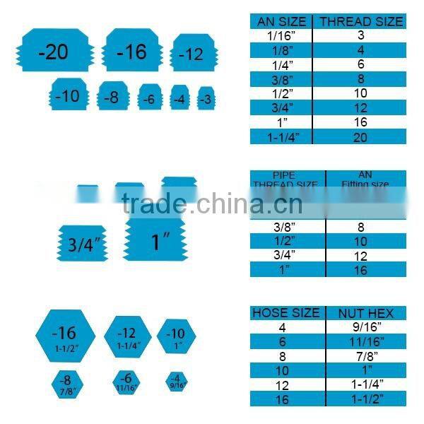 6AN Tee fitting with Female swivel on the run Blue or Black or Silver