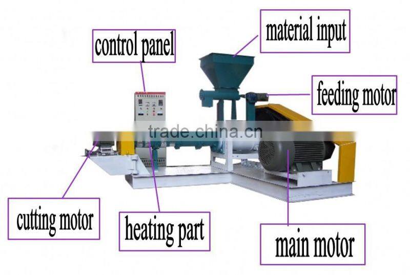 Factory direct sale folating fish feed machinery/equipment