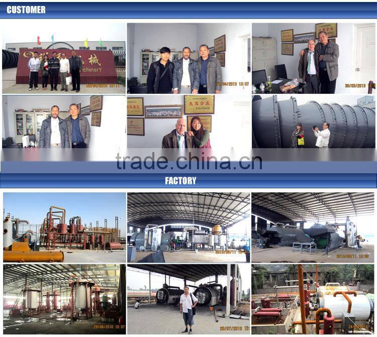 Environmental friendly used tyres pyrolysis plant plastic pyrolysis machine