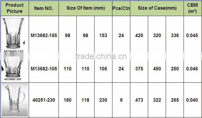 High quality glass beer pitcher;New Product Beer Pitcher Ice Holder