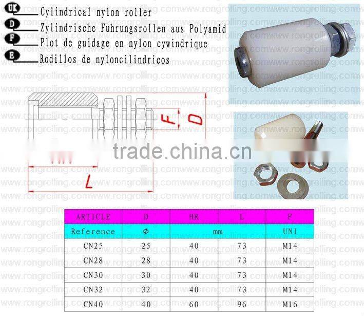 sliding door nylon wheels