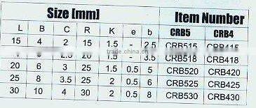 GB5245-85 And YS/T79-1994 Standard Welding Blade--For reaming bit