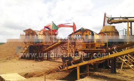 150-180 TPH Mineral Processing Plant for Sale