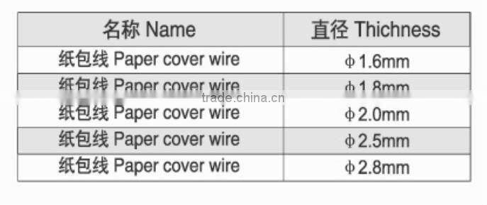 paper cover wire for sofa