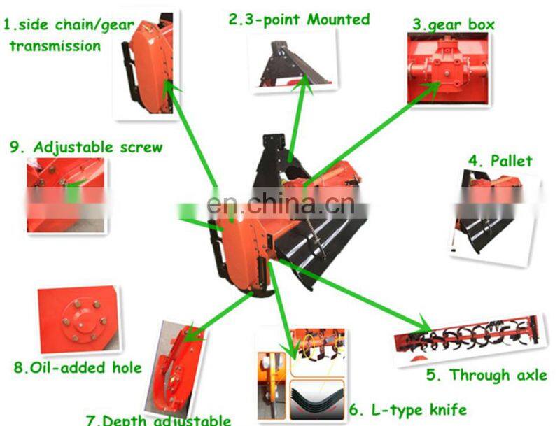 Similar shaktiman rotary tiller