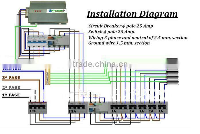 High quality power saver energy saving devices for industry commercial low cost
