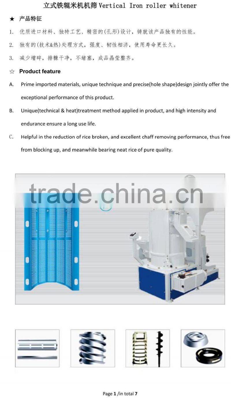 hammer mill screen