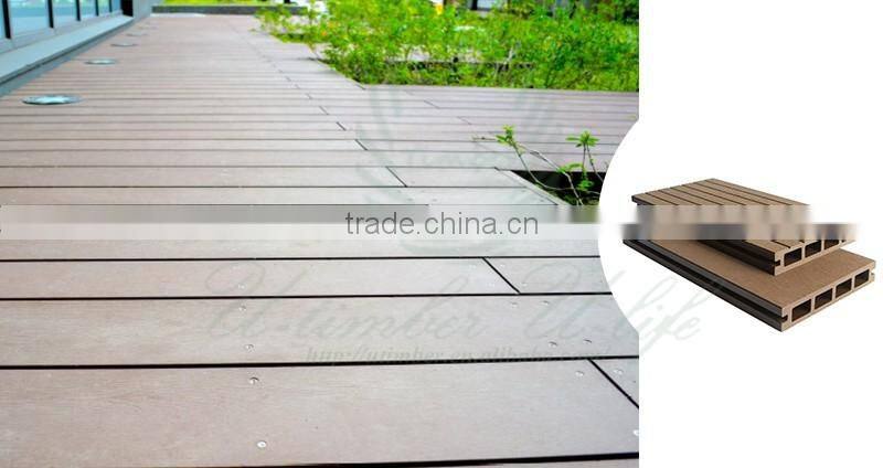 Good supervision of production WPC decking prices flooring