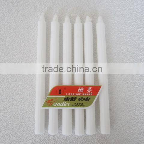 Fluted Candle ,Walmart Vendor, Candle Factory, 10 Yesr Production Experience