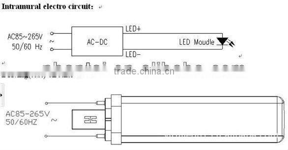 house 6 watt high power led g24 plc lamp