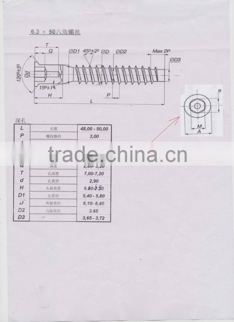 low price Confirmat Screw china